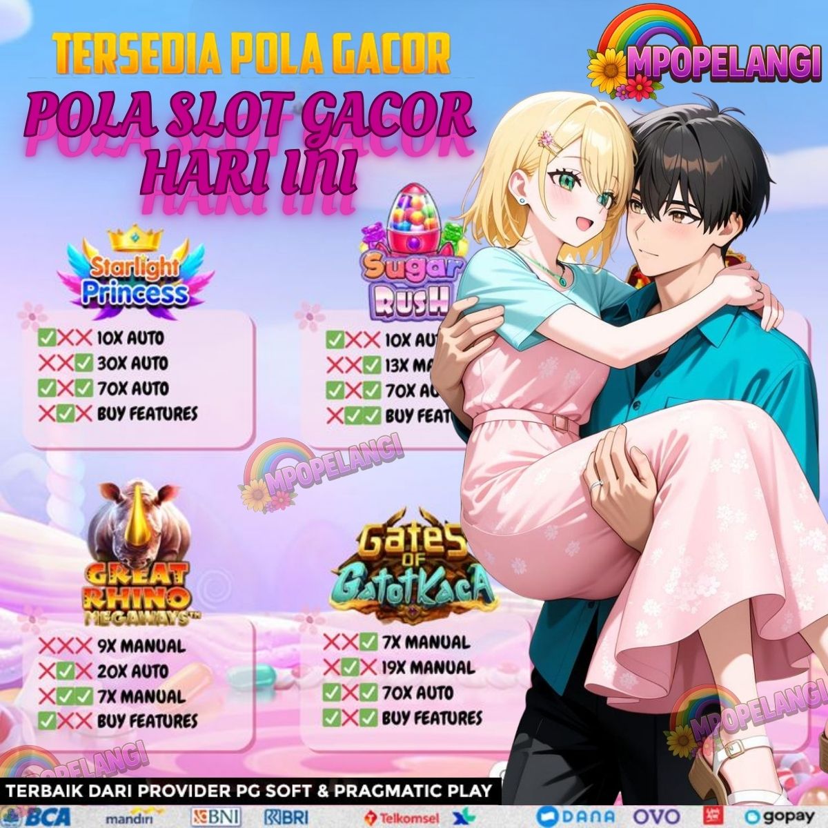 Read more about the article Pola Slot Gacor Hari Ini Jackpot MPOPELANGI Terbaru